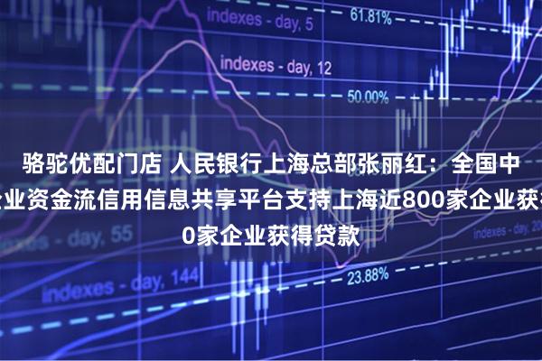 骆驼优配门店 人民银行上海总部张丽红：全国中小微企业资金流信用信息共享平台支持上海近800家企业获得贷款
