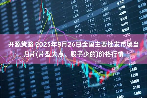 开源策略 2025年9月26日全国主要批发市场当归片(片型大点、股子少的)价格行情